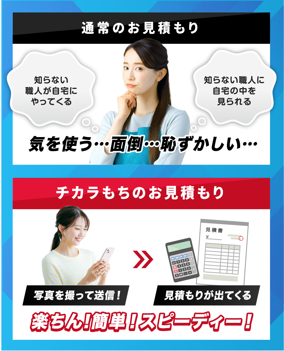 チカラもちの見積もりは楽ちん!簡単!スピーディー!